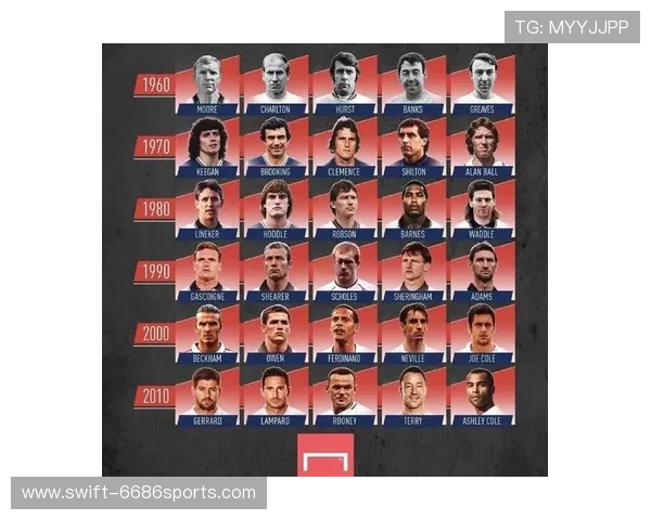 足球球星背后的强力支撑 揭秘他们与配偶共同走过的风雨历程